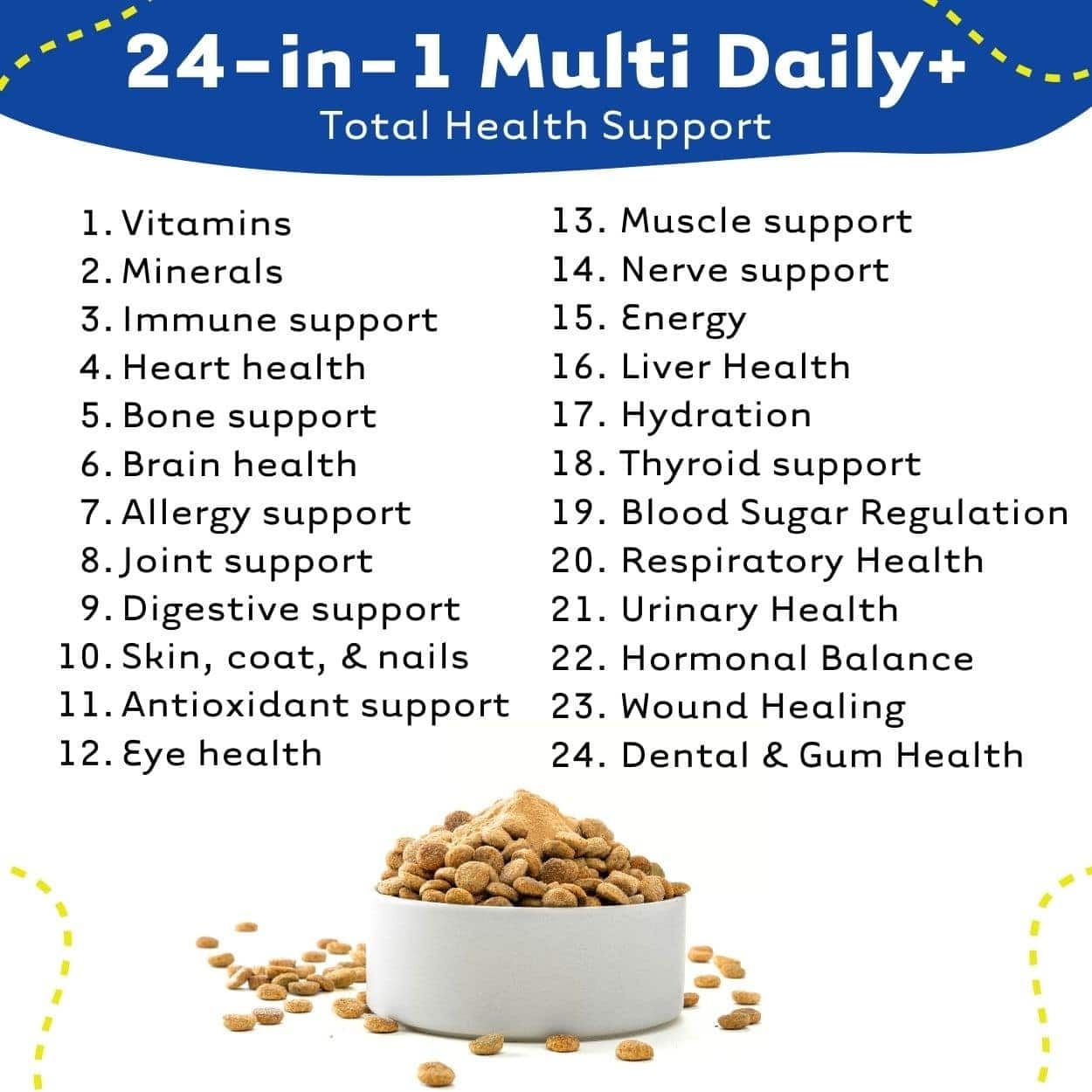 BUY 3 and SAVE 25%! iHeartDogs 24-in-1 Adult Multivitamin Daily+ Total Health Support Powder with Probiotics, Omega-3, Glucosamine, Mushrooms & Bone Broth