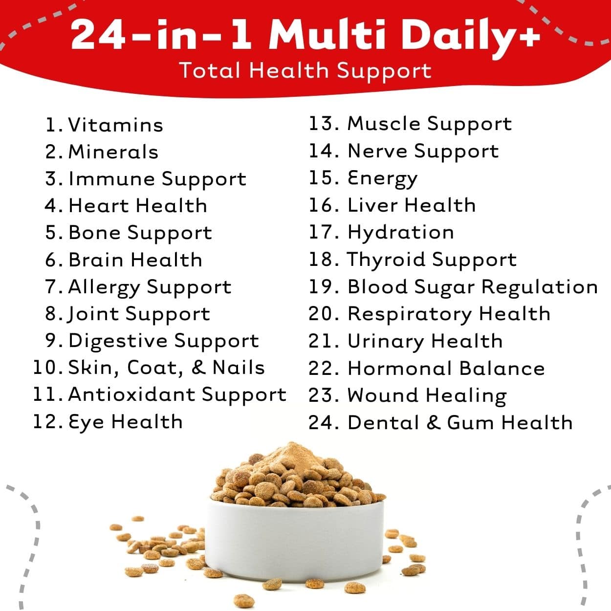 iHeartDogs 24-in-1 SENIOR Multivitamin Daily+ Total Health Support Powder with Probiotics, Omega-3, Glucosamine, Mushrooms & Bone Broth- 60 Servings