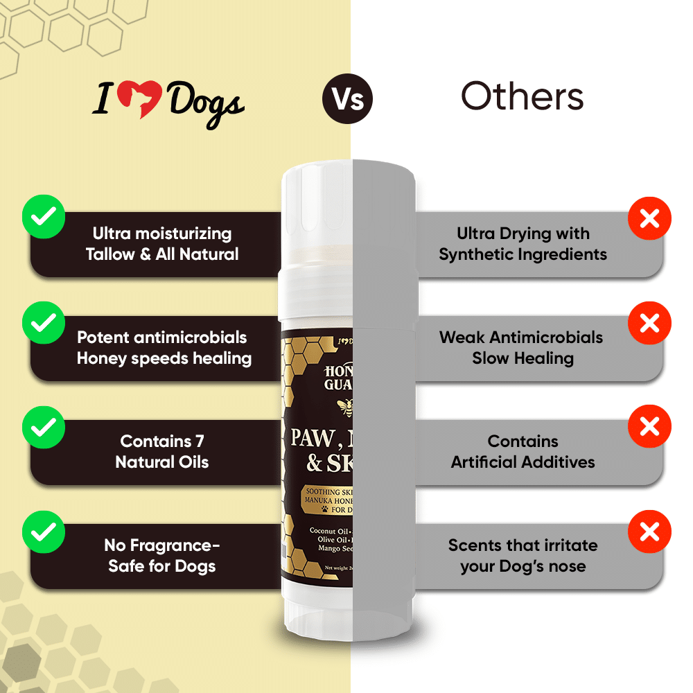 GET A FREE Paw, Nose & Skin Healing Balm with Purchase of 2 Honey Guard™ – Allergy & Itch Omega-3-6-9 Powder Extra Strength with Manuka Honey, Quercetin, Colostrum, Krill Oil and Probiotics